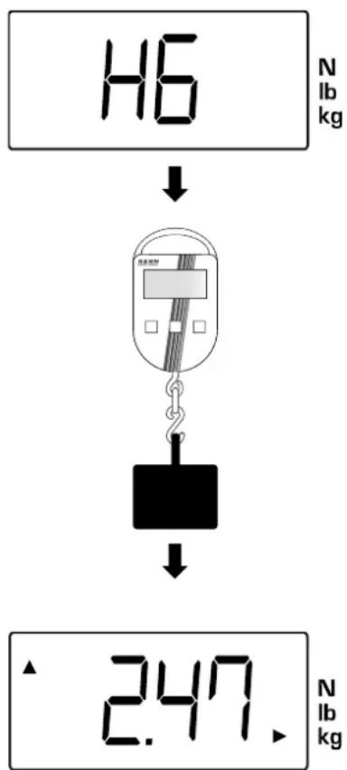 Kern CH 50K100 - Fonction de la valeur de crête - 1
