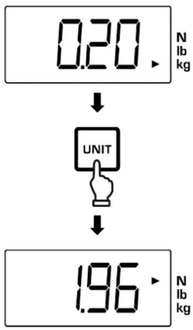Kern CH 50K100 - Changer d'unité de pesée - 1