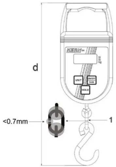 Kern CH 50K100 - Störungen - 2