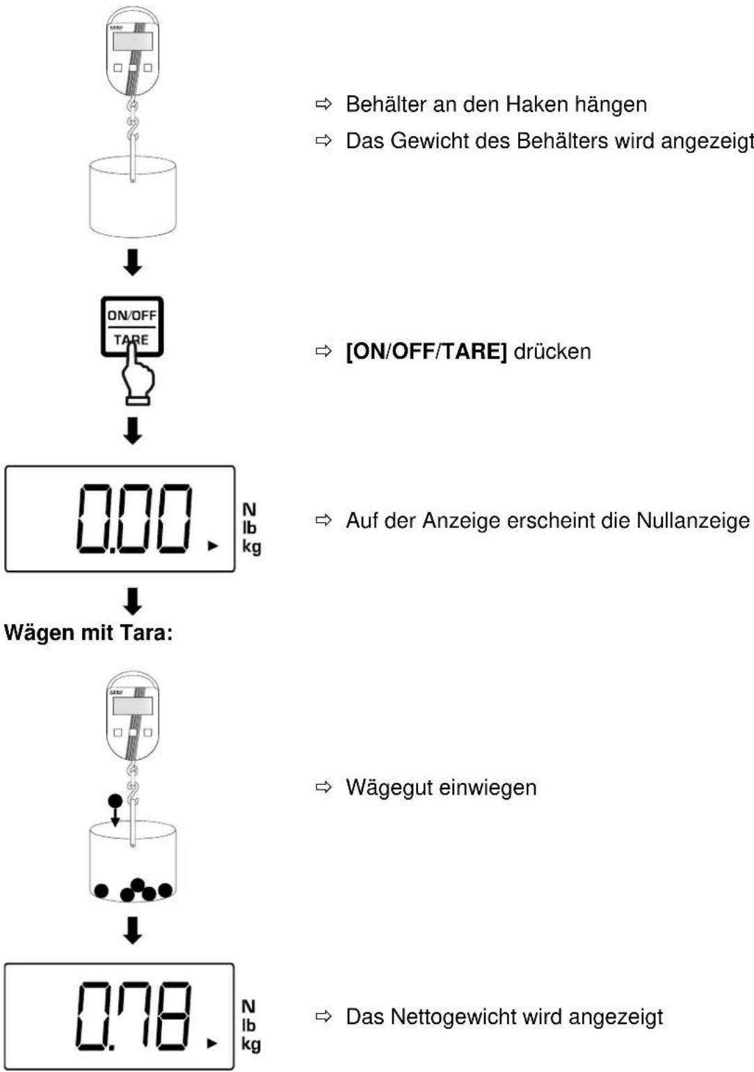 Kern CH 50K100 - Tarieren: - 1