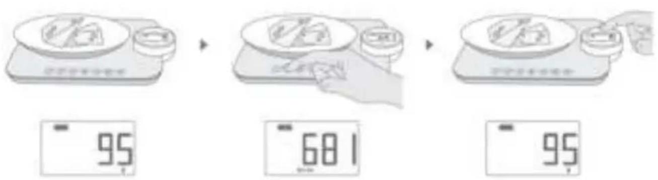 CECOTEC Cook Control 10300 EcoPower Nutrition - PIÈCES ET COMPOSANTS - 1