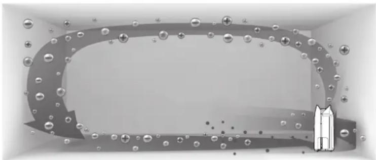 SHARP UAKCP100E - Flux d'air unique - 1