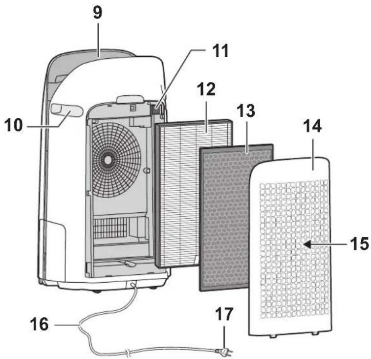 SHARP UAKCP100E - OPMERKING - 2