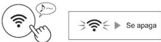 SHARP UAKCP100E - Si desea apagar la Wi-Fi: - 1