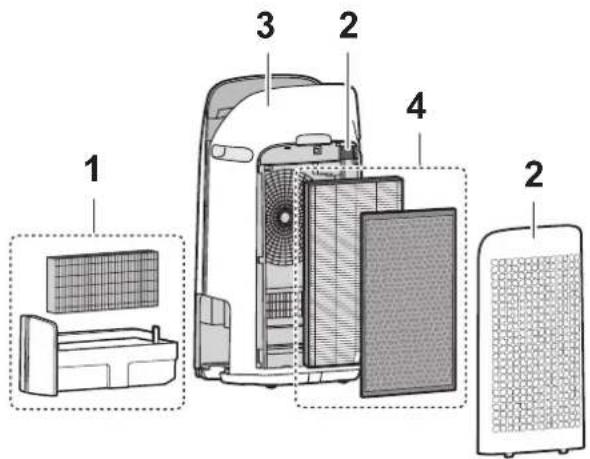 SHARP UAKCP100E - Maintenance - 2