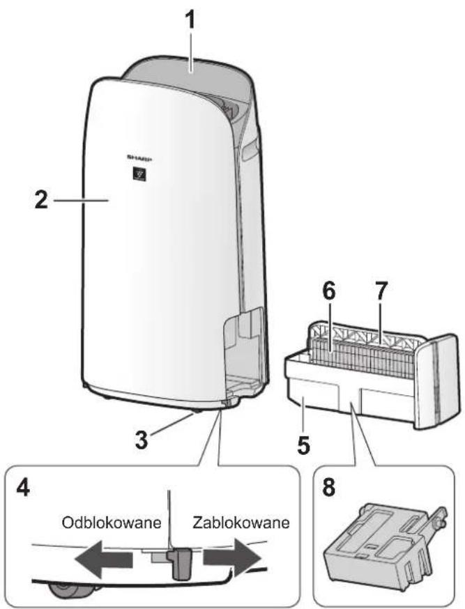 SHARP UAKCP100E - OBUDOWA URZADZENIA - 1
