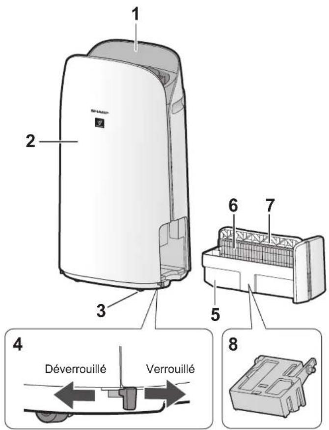 SHARP UAKCP100E - CORPS principal - 1