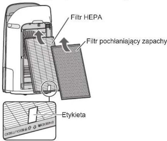 SHARP UAKCP100E - Zainstaluj filtry w prawidowej kolejnosci, jakPokazano na rysunku. - 1