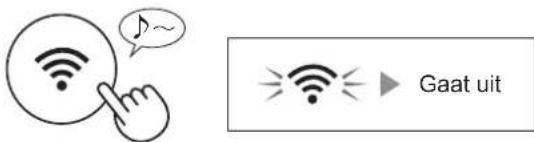SHARP UAKCP100E - Wifi IN-/UITschakelen na voltooing van de INITIELE INSTELLING - 1