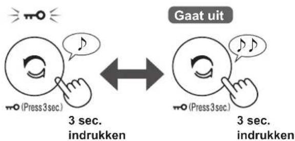 SHARP UAKCP100E - KINDERSLOT - 1
