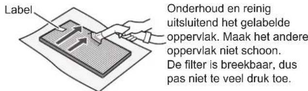 SHARP UAKCP100E - Als u de wifi weiter wilt inschakelen : - 1