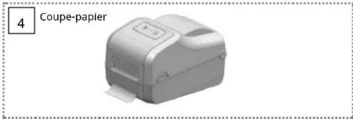 Bixolon XD540tR - XD5-40t Series - 19