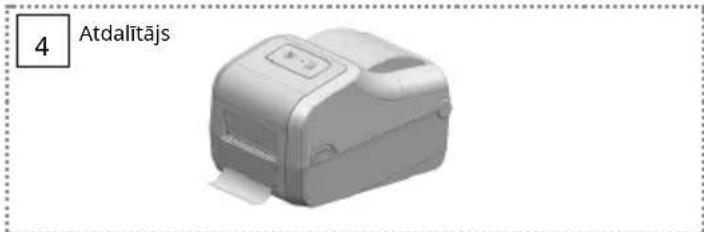 Bixolon XD540tR - XD5-40t Series - 13