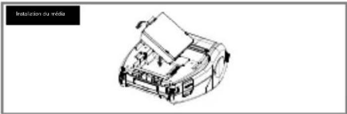 Bixolon XM740R - 3
