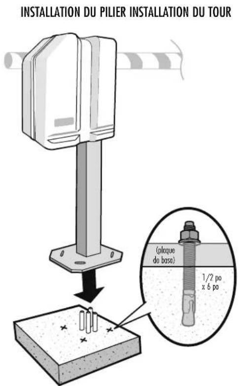 LIFT-MASTER MASDCBB - Fixation du dispositif de commande à la DALLE de béton - 1