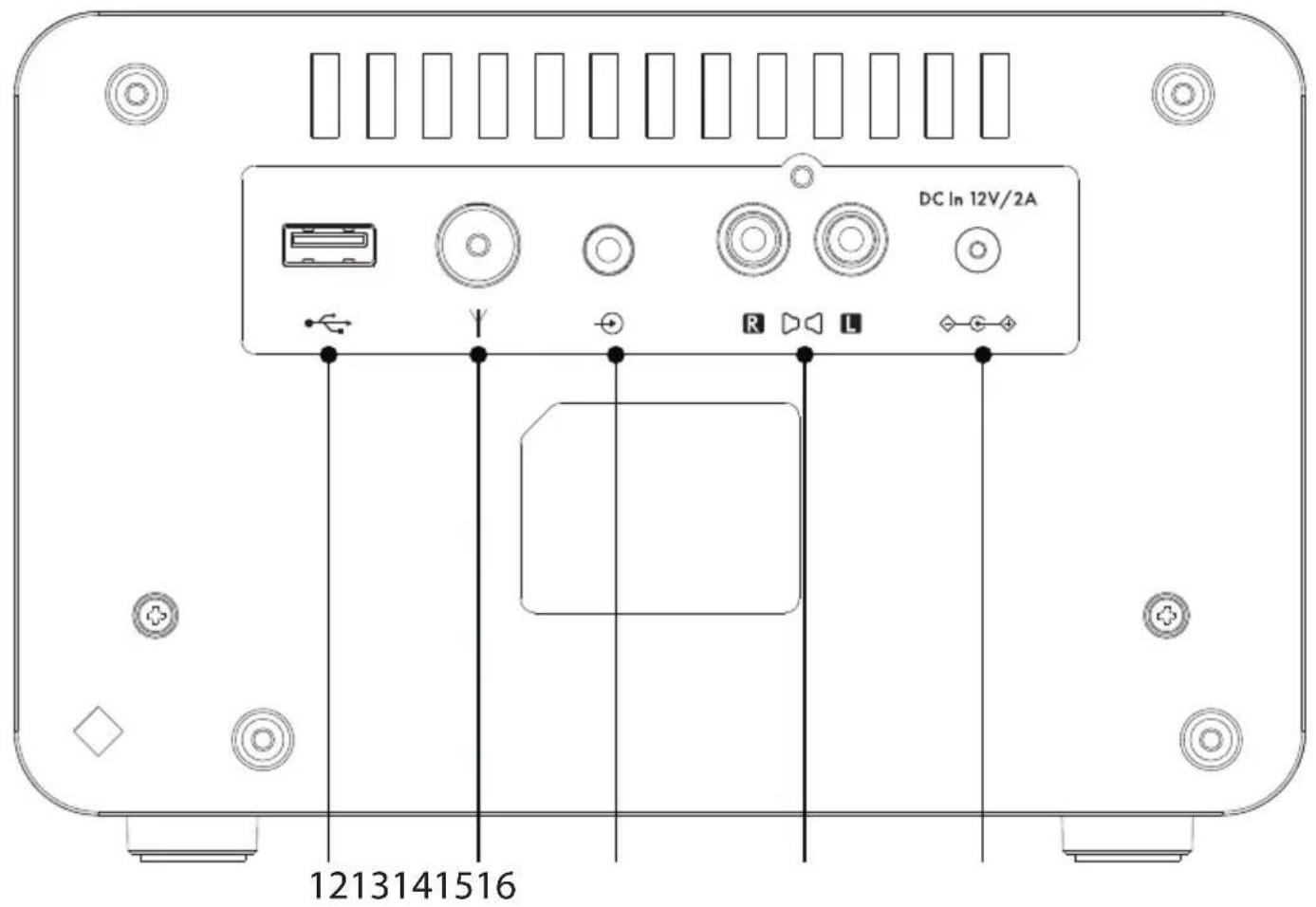 DC In 12V/2A 1213141516