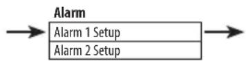 SHARP XLB520D - Set an alarm - 2
