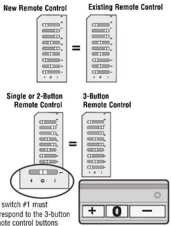 LIFT-MASTER 53LM - Programming with dip switches - 1