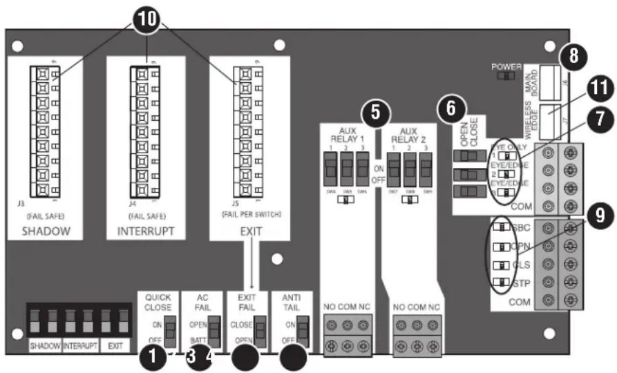 LIFT-MASTER HCT08 - Présentation de la carte d'extension - 1