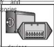 LIFT-MASTER HCT08 - Remote antenna extension kit - 3