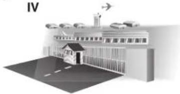LIFT-MASTER HCT08 - Class IV - Restricted Access Vehicular Gate Operator - 4