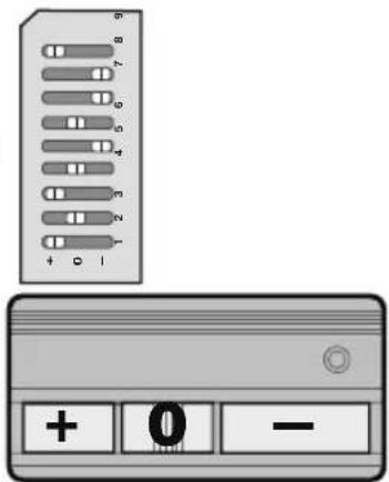LIFT-MASTER 363LMC - Programming a 3-button remote control - 4