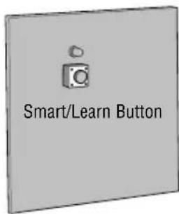 LIFT-MASTER 363LMC - Locate the Smart/Learn Button for Your Product - 1