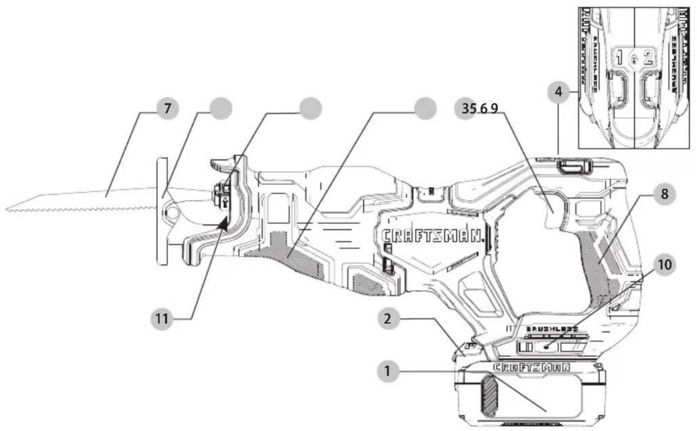 7 35 6 9 4 1 2 8 CRAFTSMAN. 10 2 1 CRAFTSMAN