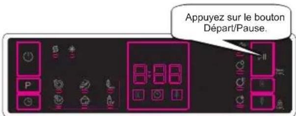 WINIA WVW14A1ESIAD - Modification d'un programme - 1