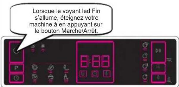 WINIA WVW14A1ESIAD - Annulation d'un programme - 2