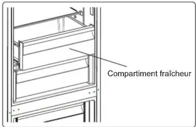 WINIA WRNU355S - Compartment fraîcheur - 1