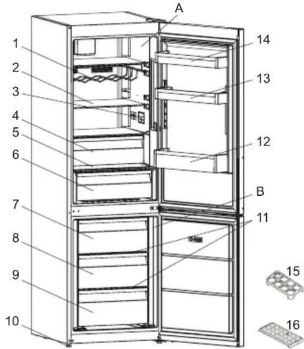WINIA WRNU355S - Description de l'appareil - 1
