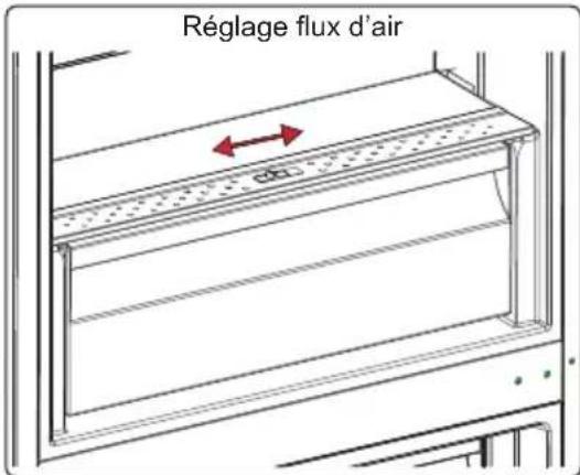 WINIA WRNU355S - Réglage flux d'air - 1