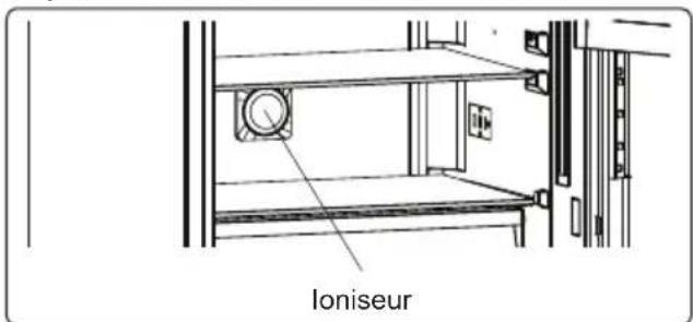 WINIA WRNU355S - Dispositif ion tech - 1
