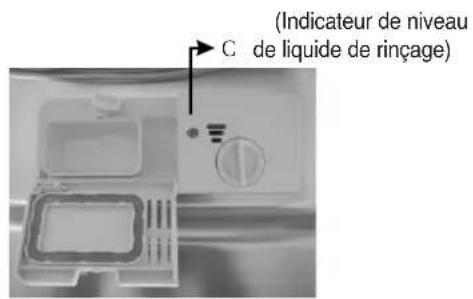 WINIA WMW14M2SI - Quand remettre du produit de rinçage ? - 1