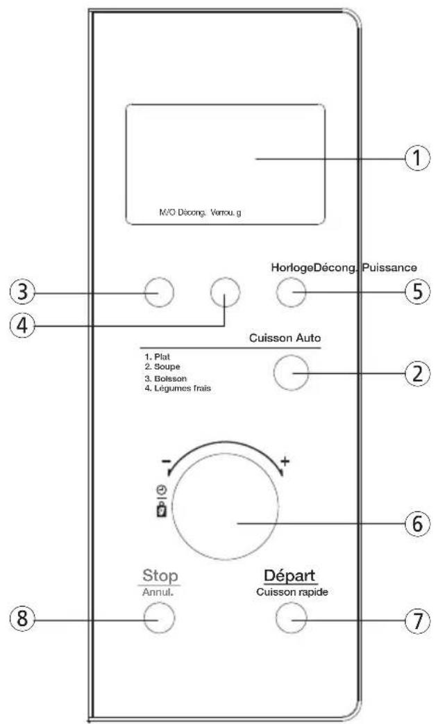 WINIA WKOR8G7R - Schéma (suite) - 1