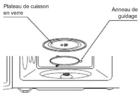 WINIA WKOR8G7R - Plateau de cuisson en VERRE - 1