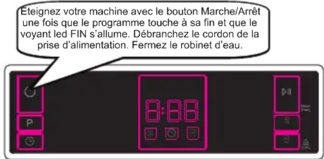 WINIA WVW15A1EKK - Mettre la machine hors tension - 1