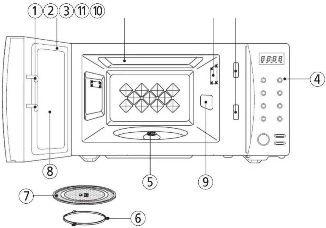 WINIA WKOR9GFR - Diagramme des caractéristiques - 1