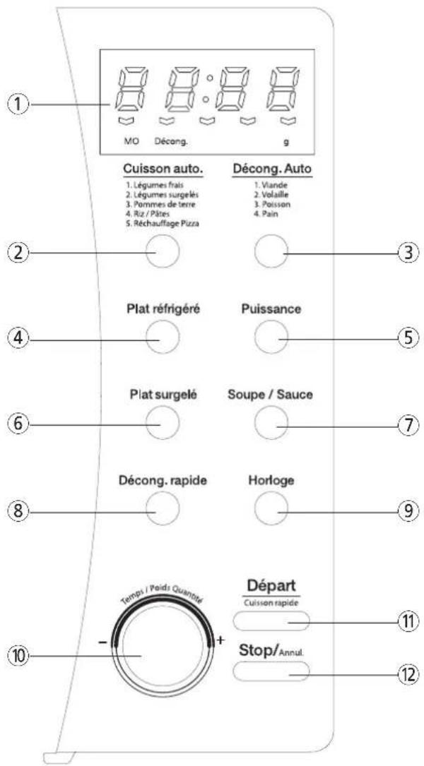 WINIA WKOR9GFR - SCHEMA (suite) - 1