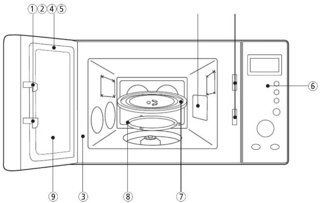 WINIA WKOR8B4R - Schéma - 1