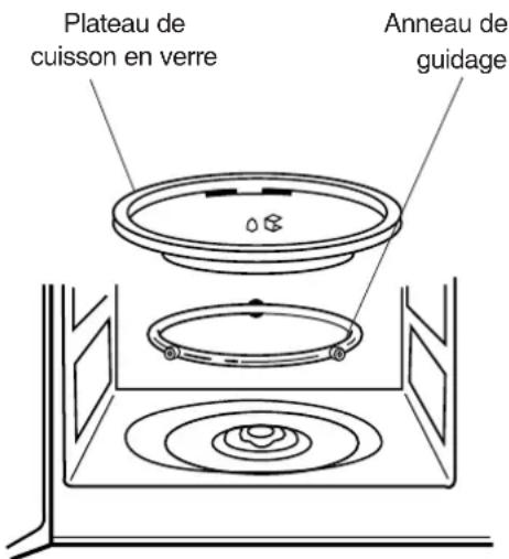 WINIA WKOR8B4R - Plateau de cuisson en VERRE - 1