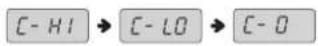 WINIA WKOC1C0KBSTM - Cuisson combinée (micro-ondes + convection) - 2
