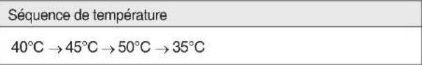 WINIA WKOC1C0KBSTM - Fermentation (APPRET) - 4