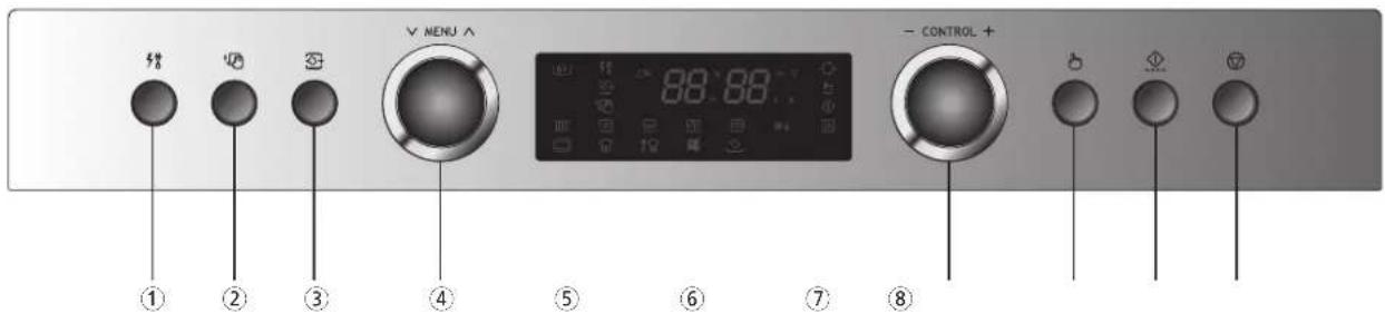 WINIA WKOC1C0KBSTM - Attention : - 1