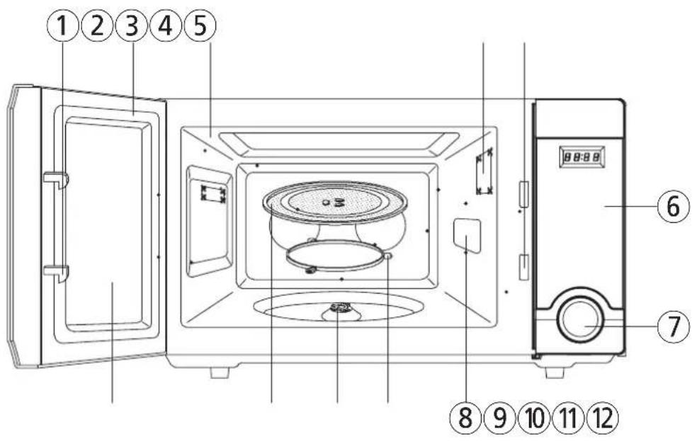 WINIA WKOR1N4A - Important - 1