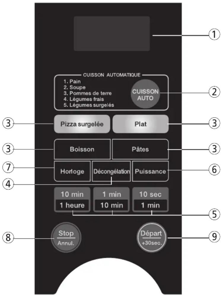 WINIA WKOR1N4A - SCHEMA (suite) - 1