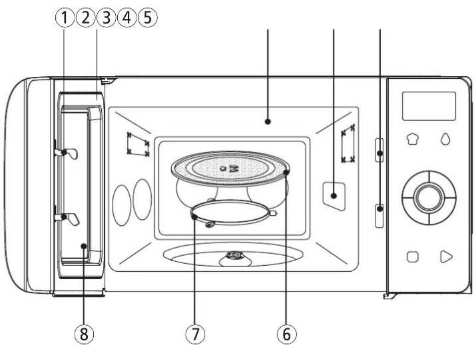 WINIA WKOR8BUB - Diagramme des caractéristiques - 1