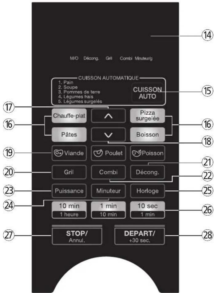 WINIA WKOG1N4A - Guide d'ustensiles - 3
