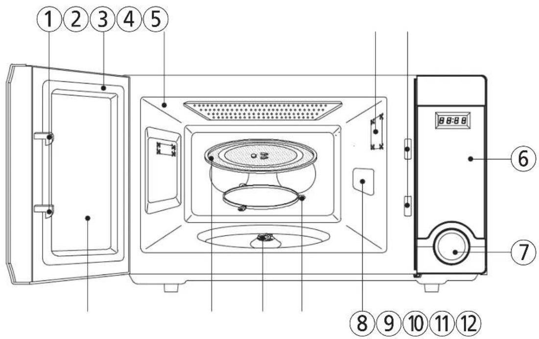 WINIA WKOG1N4A - Guide d'ustensiles - 1